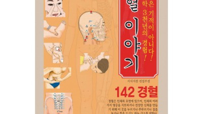 경혈모형한글 할인 꿀팁🍯 솔직 후기! 놓치면 손해!